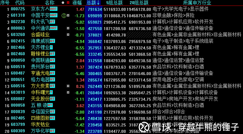 2024年11月18日 第13页