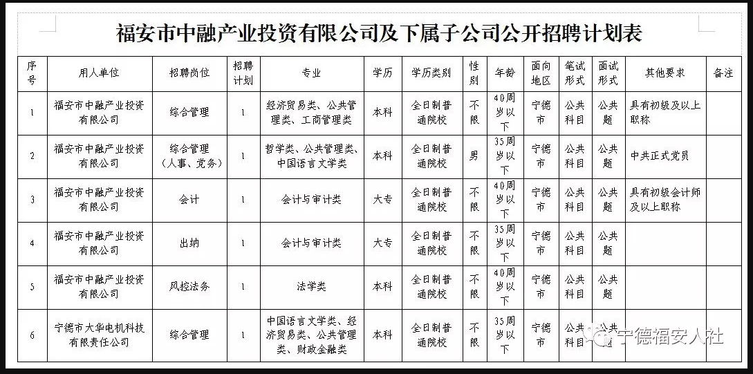 服饰研发 第24页