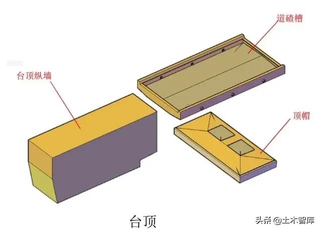 在线画结构图，高效便捷设计工具使用指南