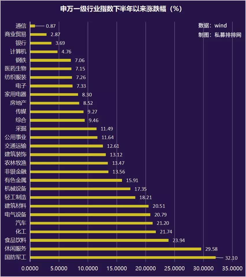 最新私募传闻、市场动向及投资者应对策略揭秘