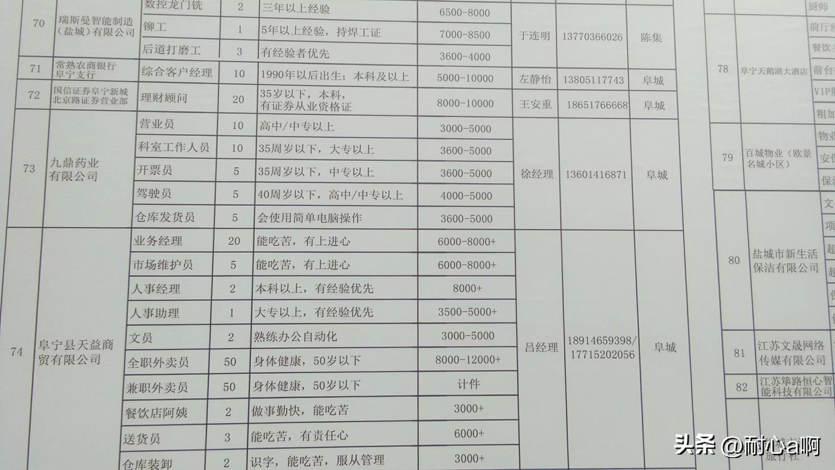 盐城最新招工信息概览，单位招聘一览表